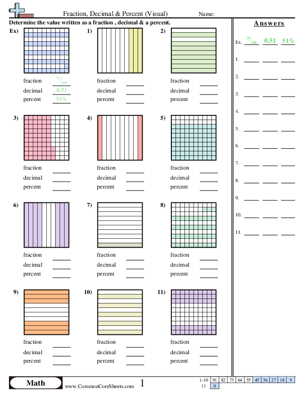 Fraction Worksheets - Fraction, Decimal and Percent (Visual)  worksheet